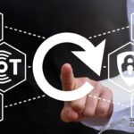 How the Internet of Things is Changing Big Data Analytics