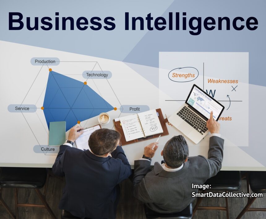 Business Intelligence Analytics Tools