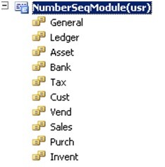 Tutorial - Number Sequence Framework in AX 2012 R3 (New module) 10 Number Sequence 9
