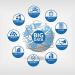 big data and business intelligence