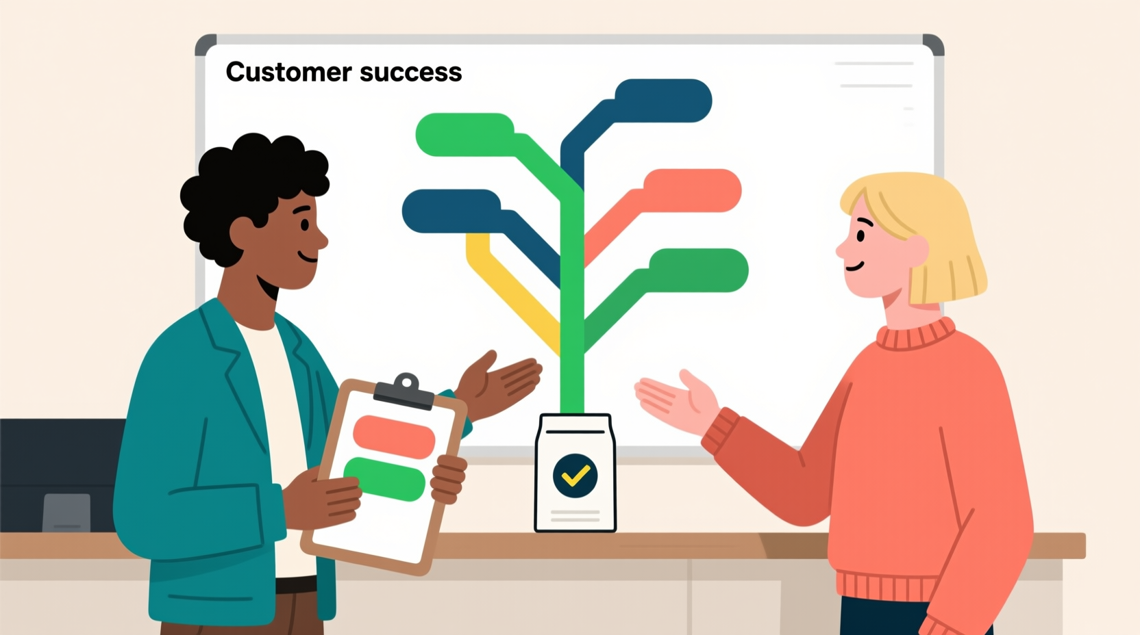 How AI Play a Crucial Role in Customer Success
