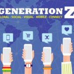 Generation-Z Entrepreneurs