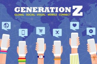 Generation-Z Entrepreneurs