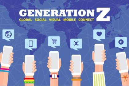 Generation-Z Entrepreneurs