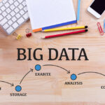 big data will change businesses in 2018