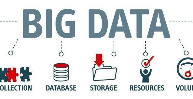 collecting big data