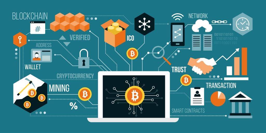 Cryptocurrency blockchain for prevention to accounting fraud