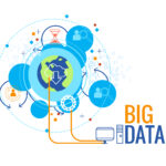 big data business intelligence