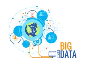 big data business intelligence