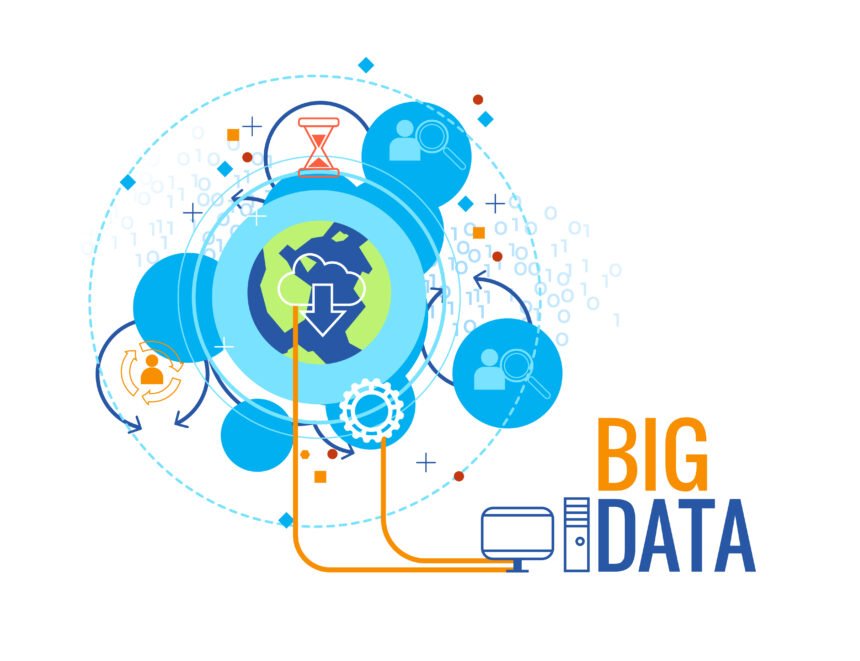 big data business intelligence