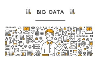 big data productivity