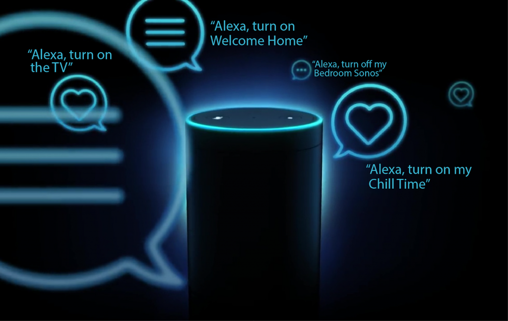 Alexa By Amazon