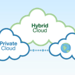 Hybrid Cloud