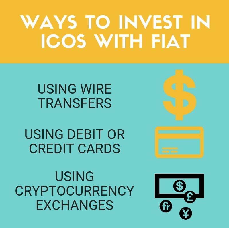 ICOs Fiat