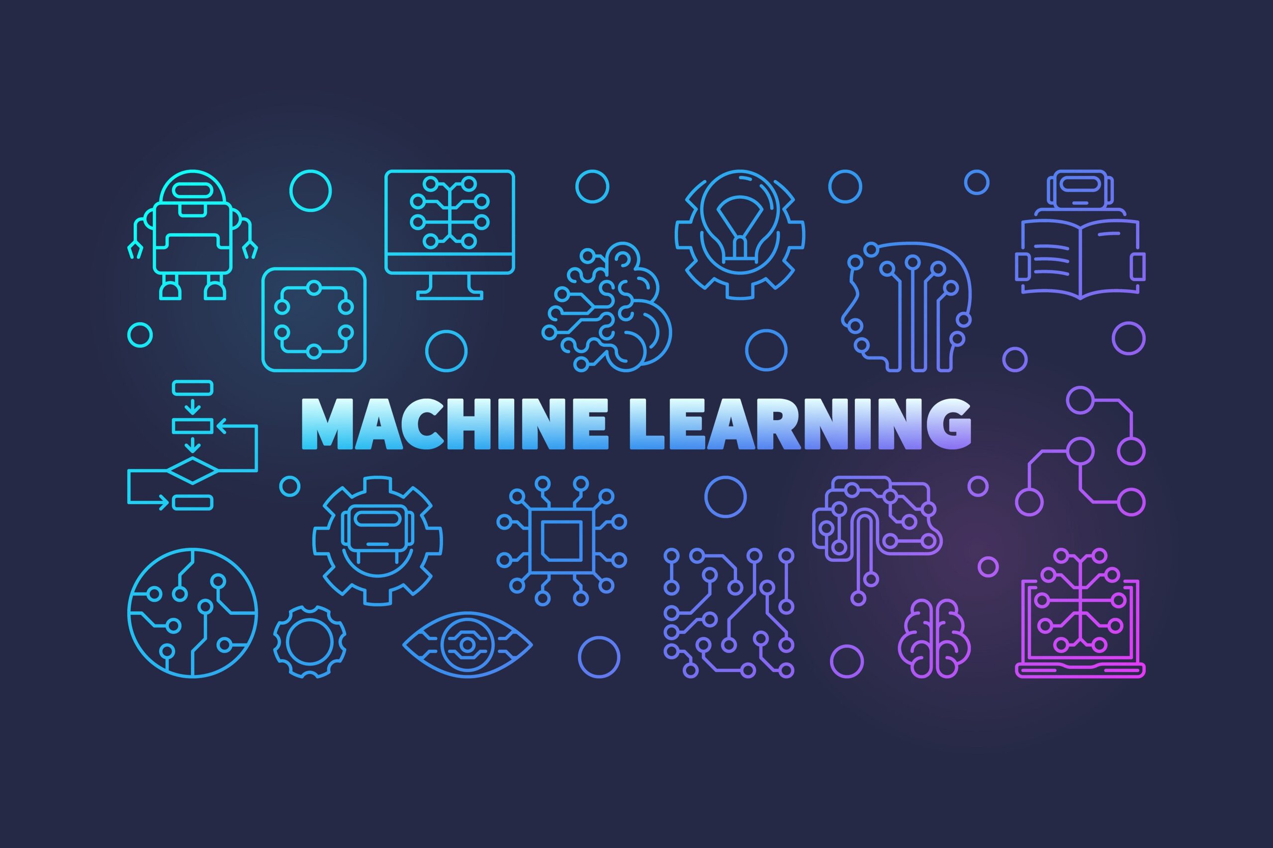 Обучение машинному коду. Машинное обучение. Машинное обучение (Machine Learning). Машинный. Машинное обучение иллюстрация.