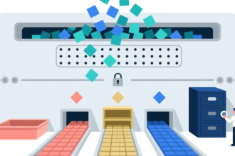 Best Practices For Big Data Management In Cloud Computing