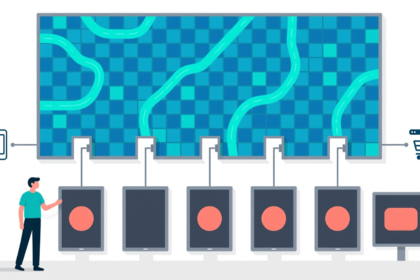 Understanding The Role Of Big Data In Creating An Ad Network