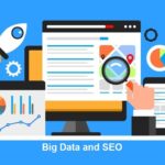 data-driven SEO techniques