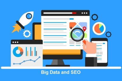 data-driven SEO techniques