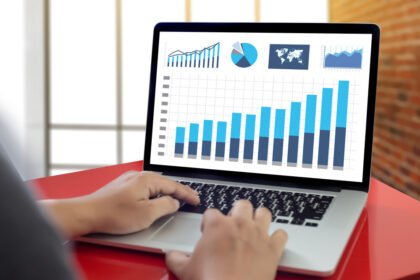 predictive analytics in content creation