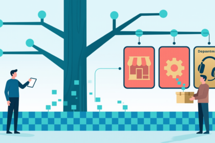The Connection Between Data Science And Business In Big Data