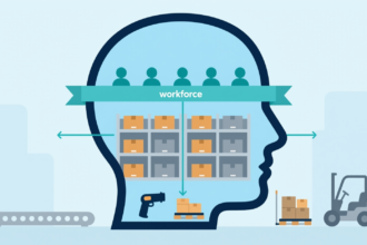 How Workforce Analytics And Inventory Management Go Hand In Hand