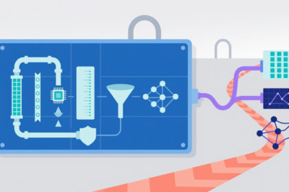 Exciting Predictions For Where Big Data Analytics Are Headed By 2025