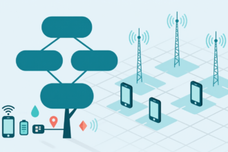 Is Predictive Analytics Changing The Future Of Mobile Phone Monitoring?