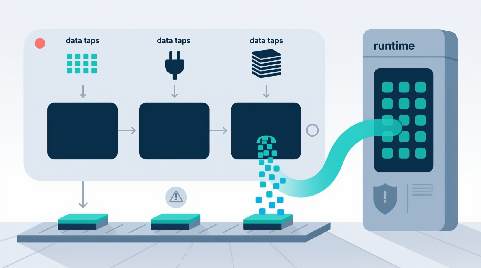 The Effect of The Data Revolution in Enterprise Software Development