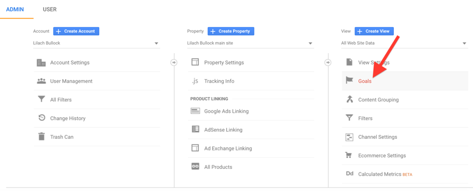 measuring social media ROI