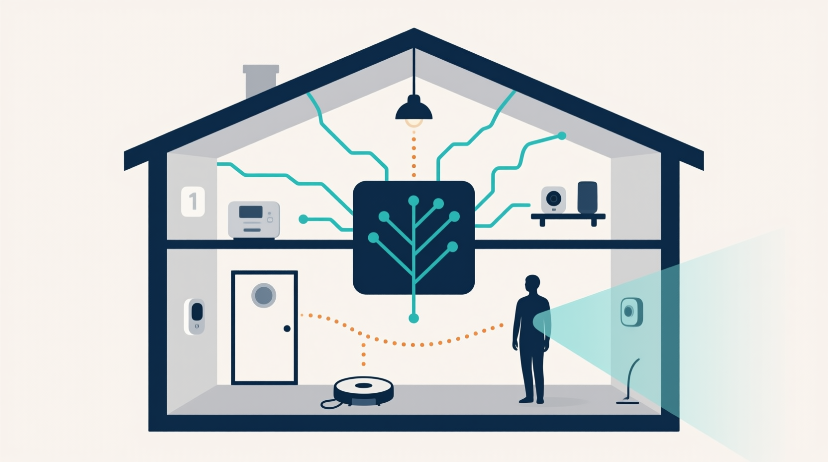 How Artificial Intelligence Puts James Bond Tracking Tools In Your Home