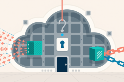 The Most Pressing Threats To Cloud Computing And How To Thwart Them