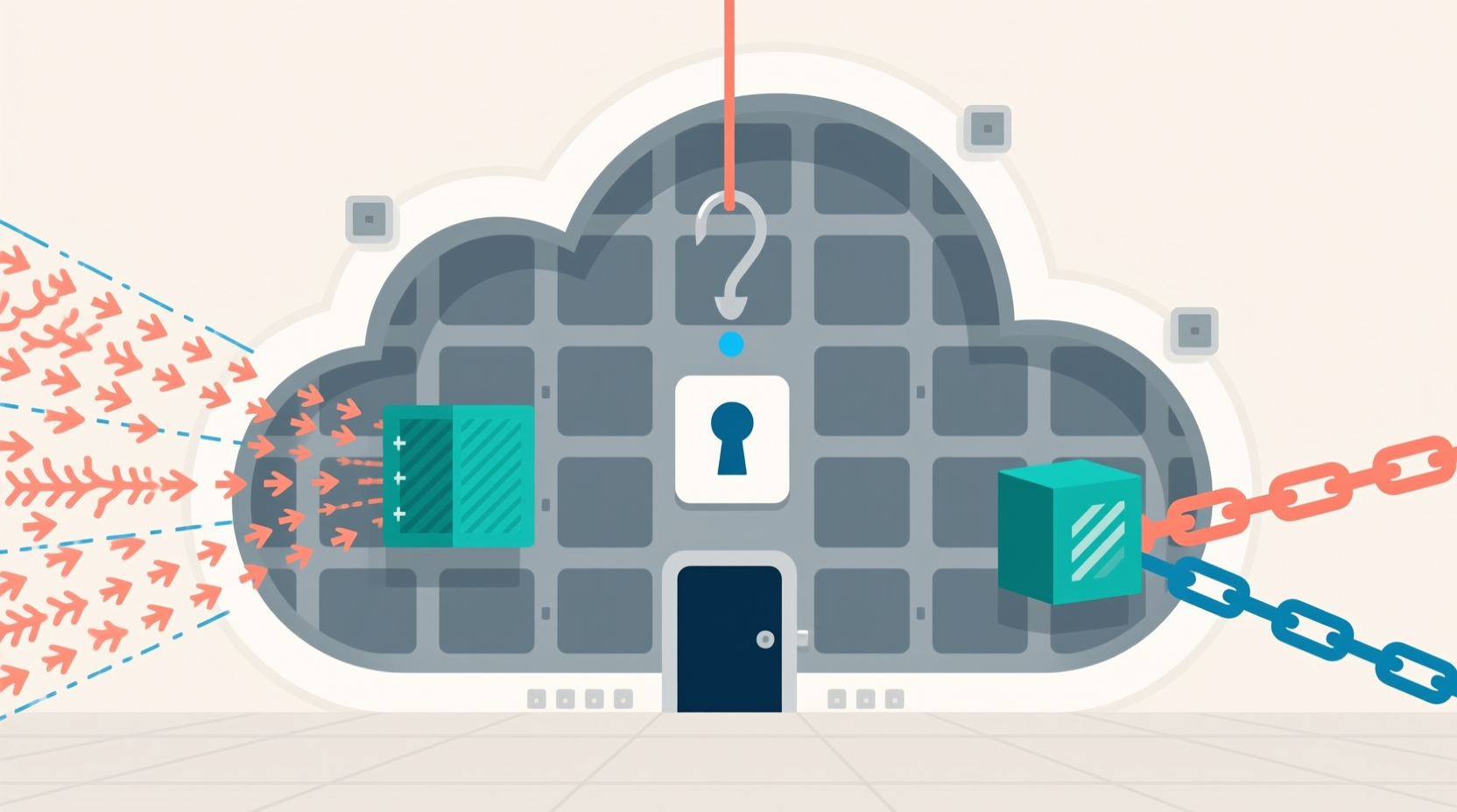 The Most Pressing Threats To Cloud Computing And How To Thwart Them