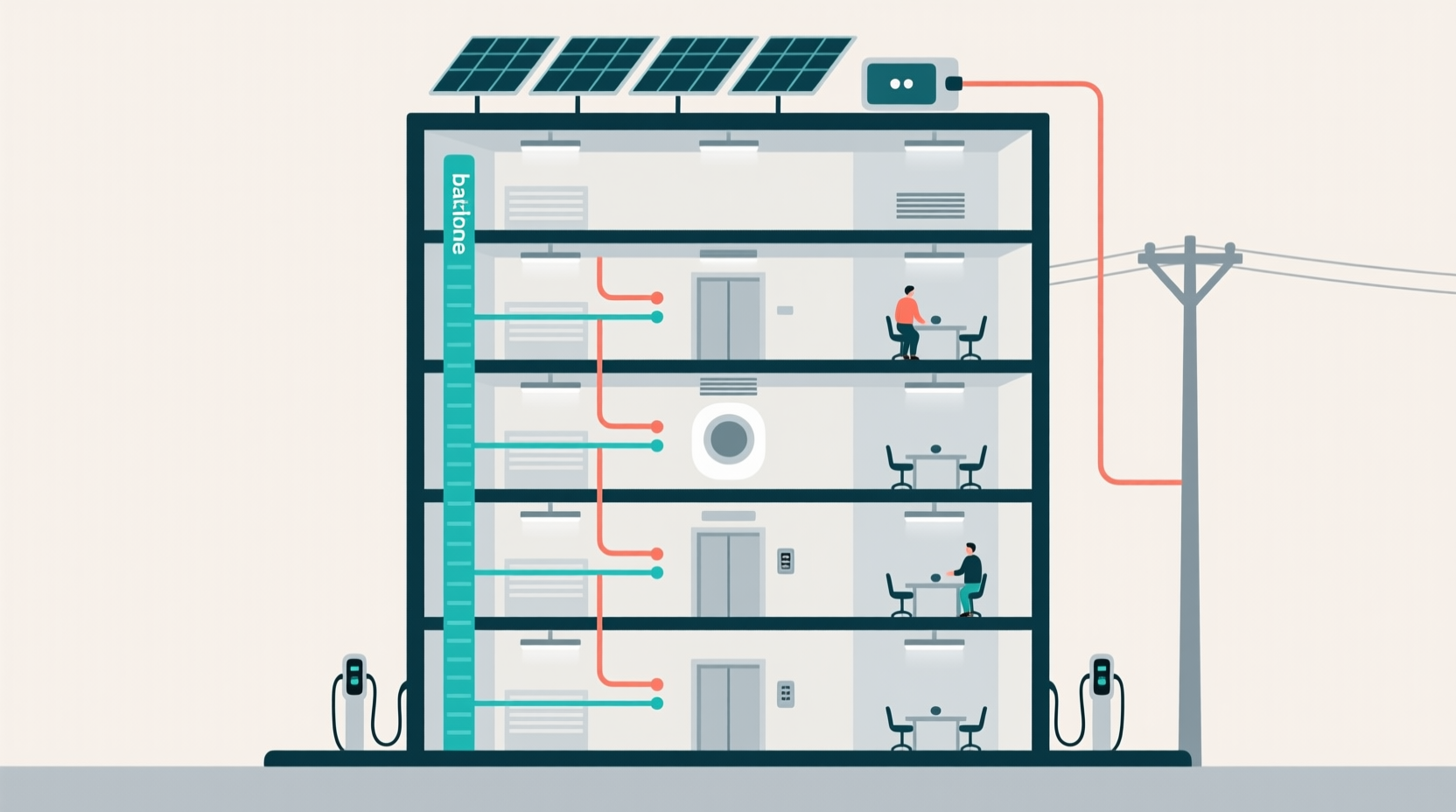 We Already Have the Technology for Smart Buildings, So What’s Next?