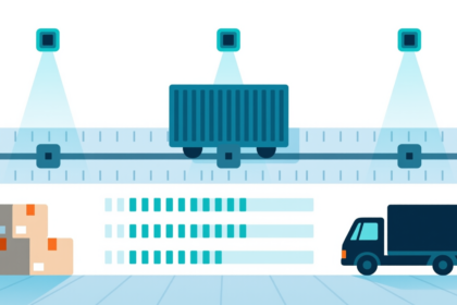 Data Analytics Optimizes Shipping through KPI Tracking