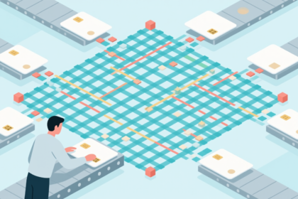 Here's How Big Data And Business Card Marketing Go Together