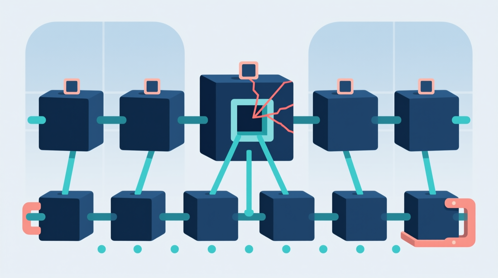 Is Blockchain The Answer To Blockchain Security Problems?