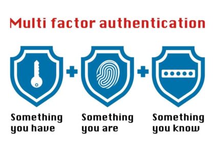 multi-factor authentication solution