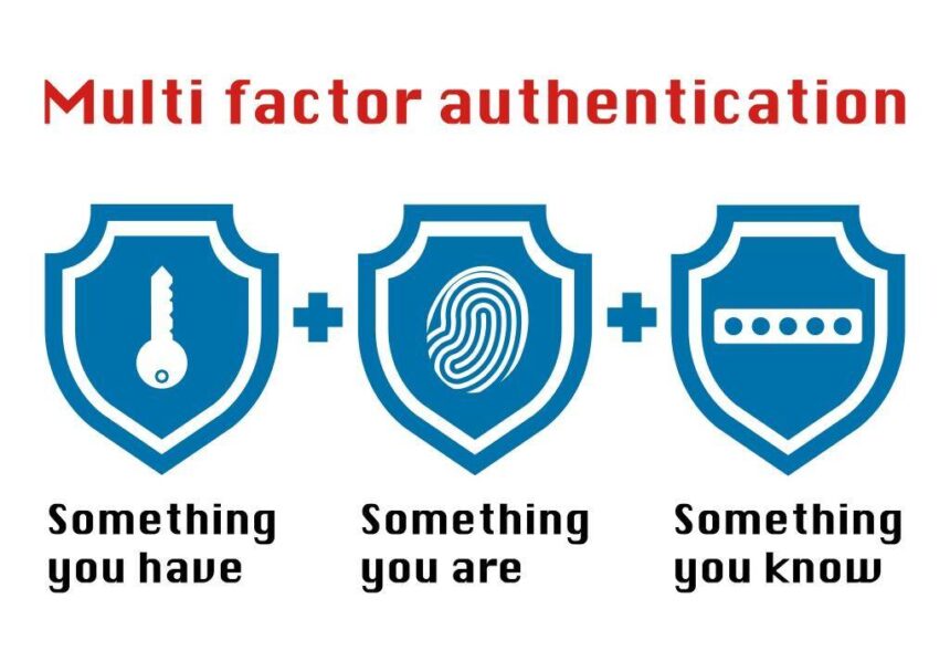 multi-factor authentication solution