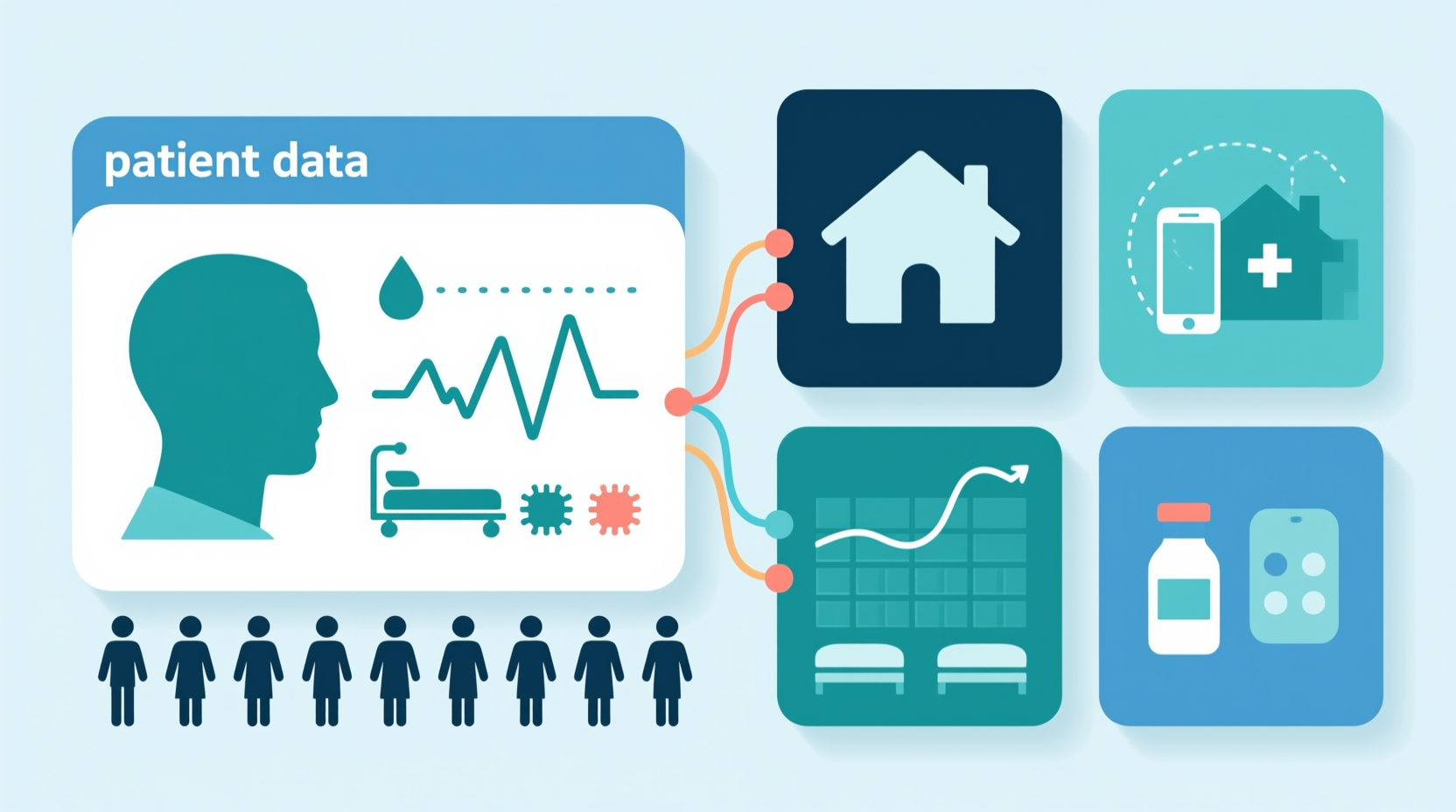 4 Ways Predictive Analytics Will Improve Healthcare