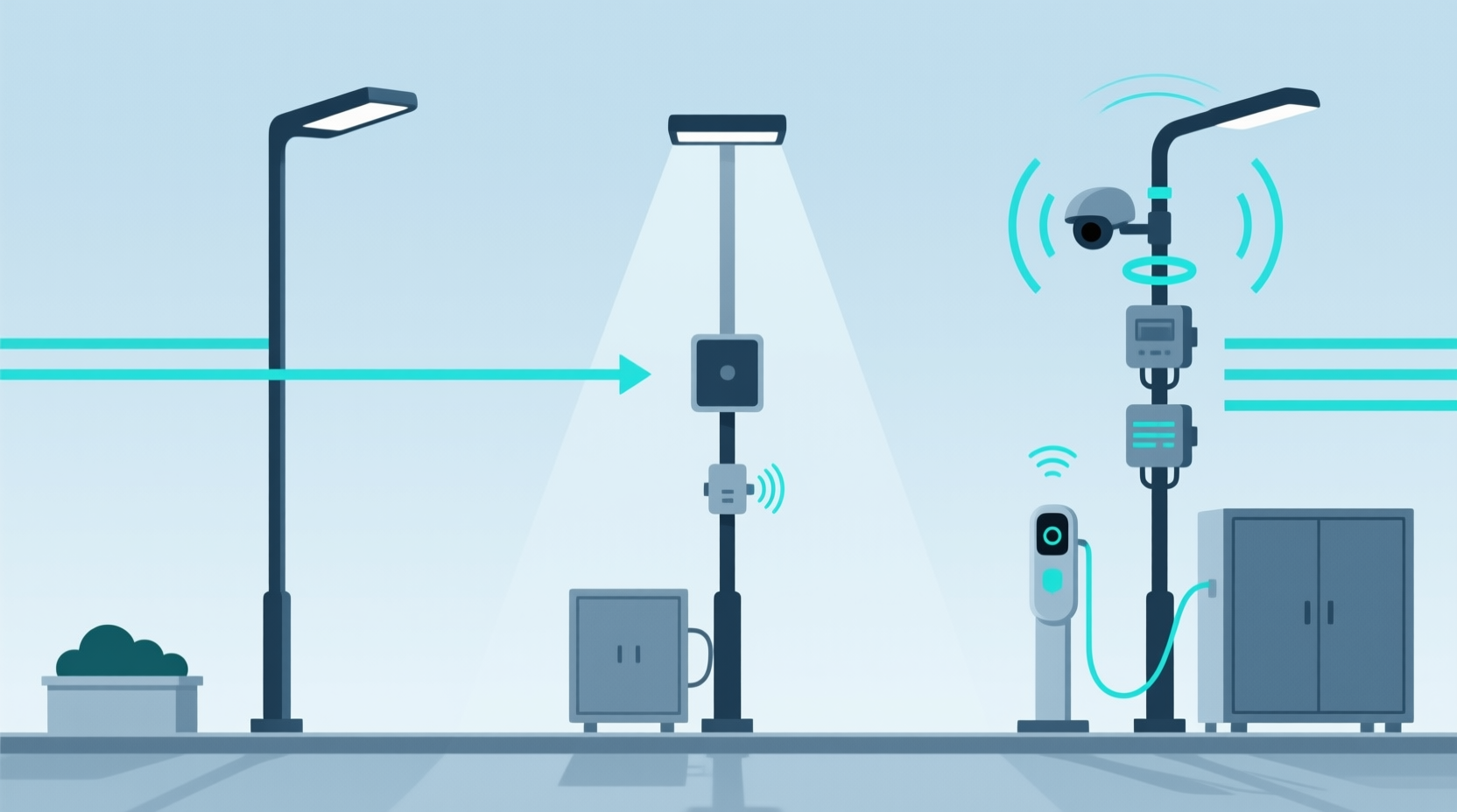 Data Scalability Leads To New Evolutions In Smart Technology