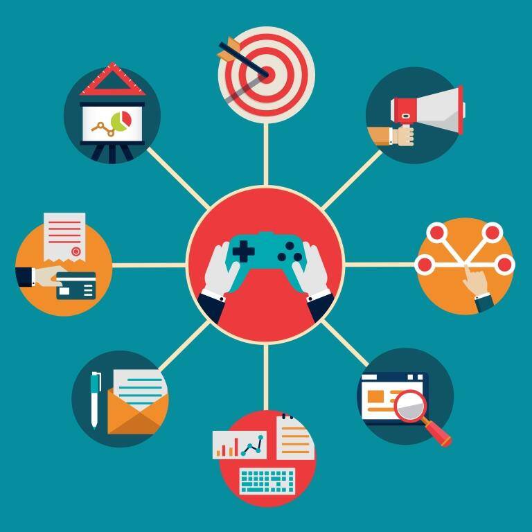 Online Gaming Analytics