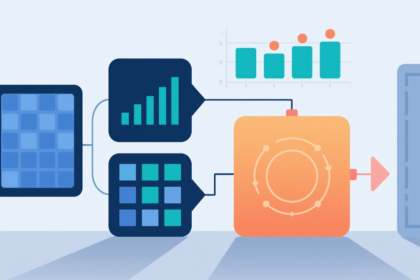 Scikit-Learn For Machine Learning Application Development In Python