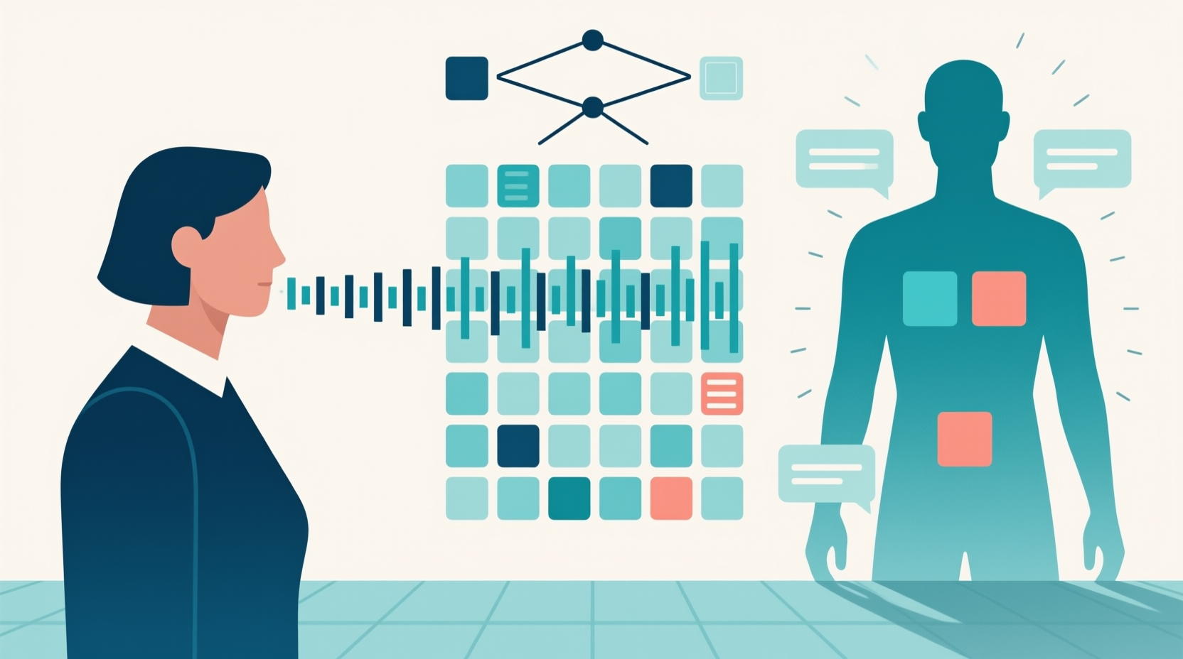 Technology News: Artificial Intelligence Can Now Identify PTSD