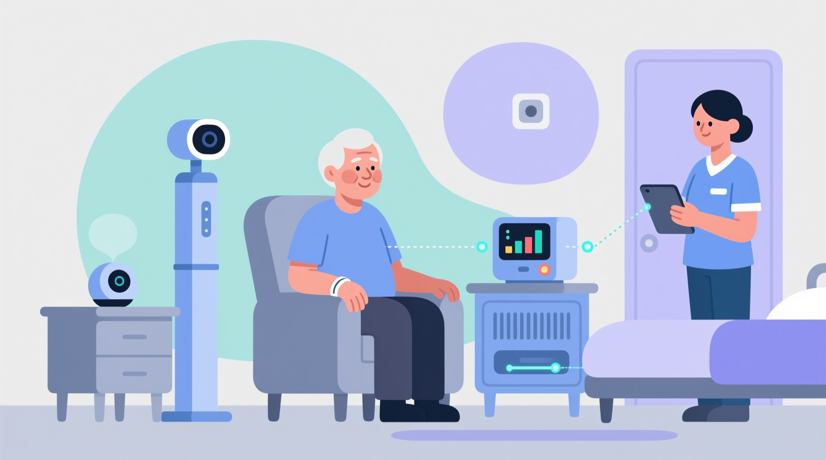 AI Is Reaching New Milestones In Senior Care In 2019