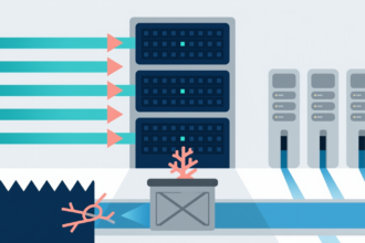 Companies Without AI-Based WAF Protection Will Be Left Behind In 2020