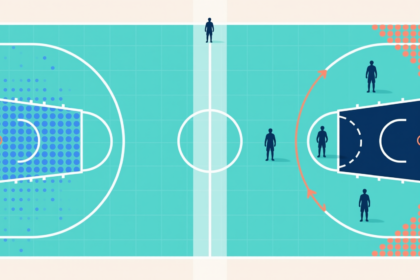 How The NBA Data And Analytics Revolution Has Changed The Game