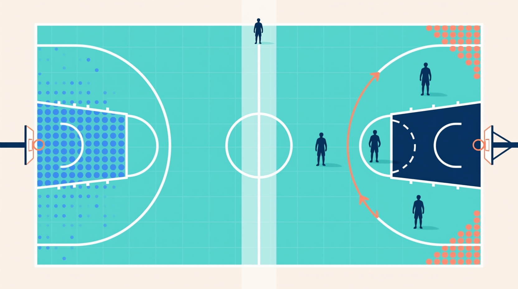 How The NBA Data And Analytics Revolution Has Changed The Game