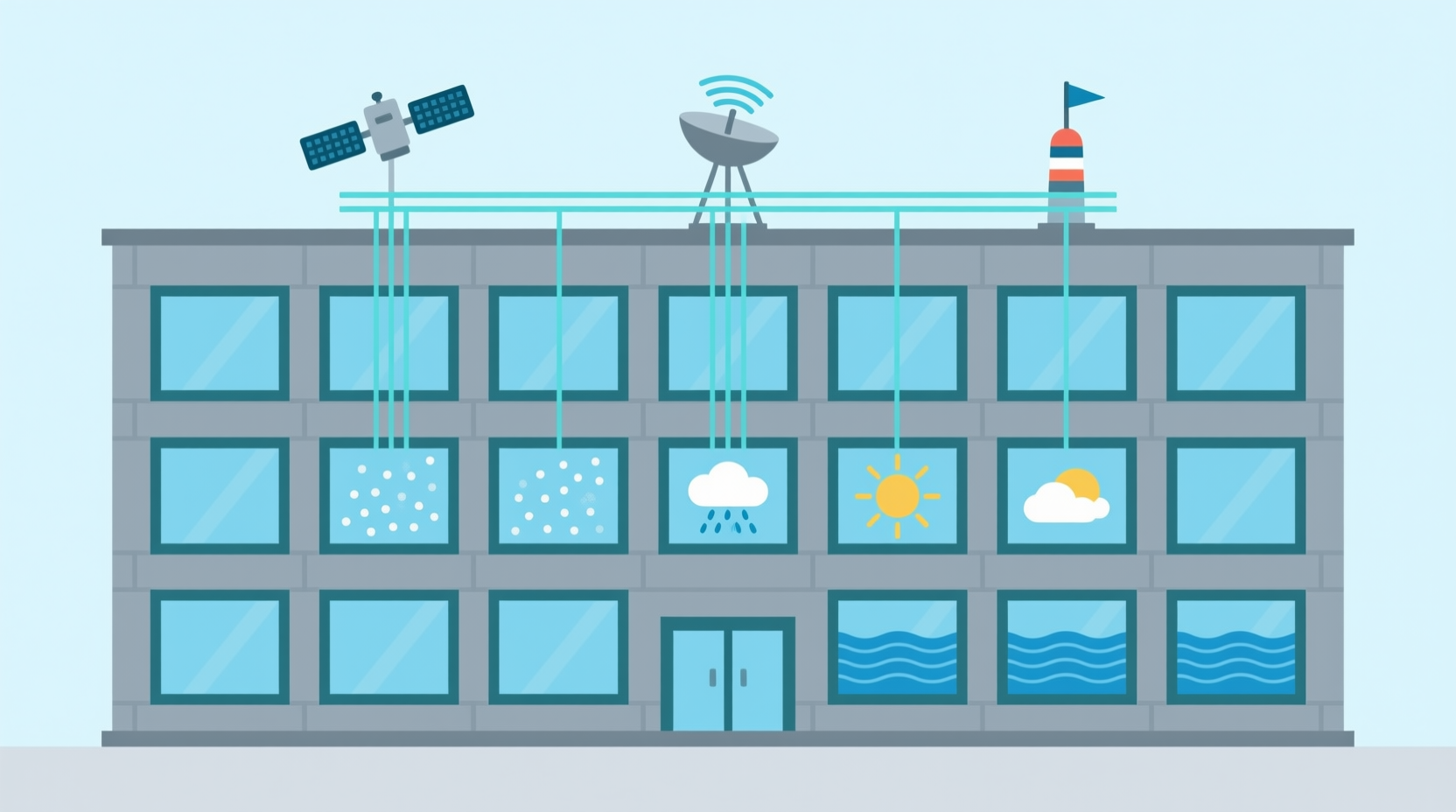 Big Data Brings Stunningly Accurate Weather Predictions To Windows