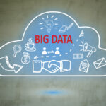 big data for branding ideas